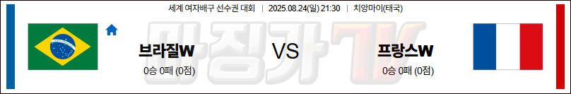 2025-08-24 세계여자배구선수권대회 브라질 프랑스 국내외경기분석 무료중계 스포츠분석 관련 이미지