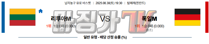 2025-08-30 유로 바스켓 리투아니아 독일 국내외경기분석 무료중계 스포츠분석 관련 이미지