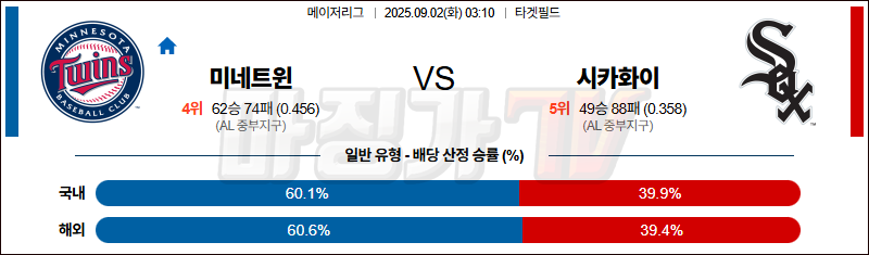 2025-09-02 MLB 미네소타 시카고W MLB분석 무료중계 스포츠분석 관련 이미지