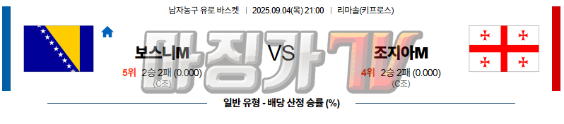 2025-09-04 유로 바스켓 보스니아 조지아 국내외경기분석 무료중계 스포츠분석 관련 이미지