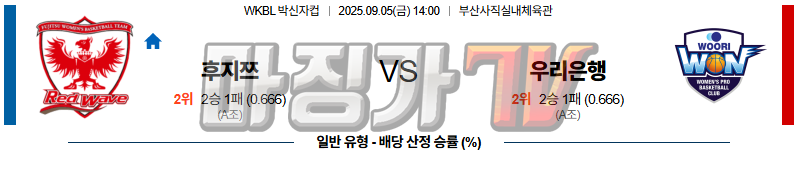 2025-09-05 박신자컵 후지쯔 우리은행 국내농구/배구분석 무료중계 스포츠분석 관련 이미지