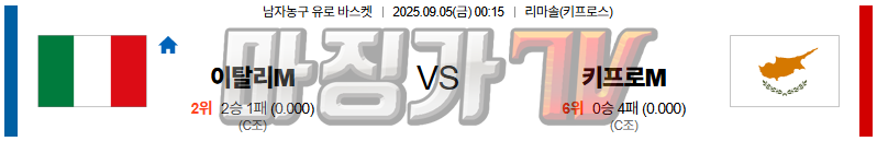 2025-09-05 유로 바스켓 이탈리아 키프로스 국내외경기분석 무료중계 스포츠분석 관련 이미지
