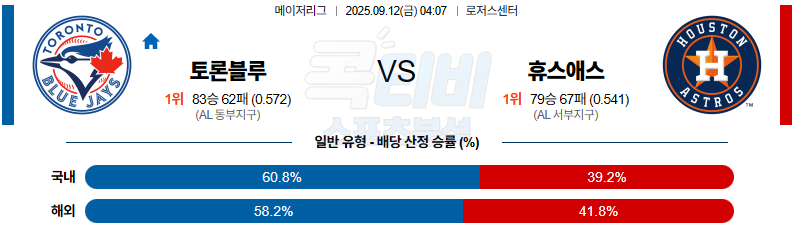 2025-09-12 MLB 토론토 휴스턴 MLB분석 무료중계 스포츠분석 관련 이미지