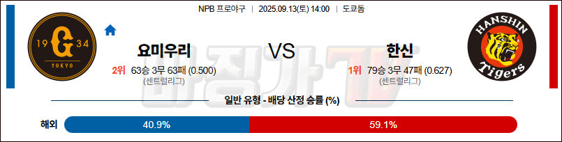 2025-09-13 NPB 요미우리 한신 KBO/NPB분석 무료중계 스포츠분석 관련 이미지