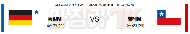 2025-09-15 세계남자배구선수권대회 독일 칠레 국내외경기분석 무료중계 스포츠분석 관련 이미지