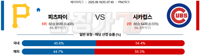 2025-09-16 MLB 피츠버그 시카고C MLB분석 무료중계 스포츠분석 관련 이미지