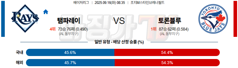 2025-09-16 MLB 탬파베이 토론토 MLB분석 무료중계 스포츠분석 관련 이미지