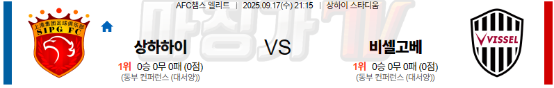 2025-09-17 AFC 챔피언스리그 상하이 하이강 비셀 고베 해외축구분석 무료중계 스포츠분석 관련 이미지