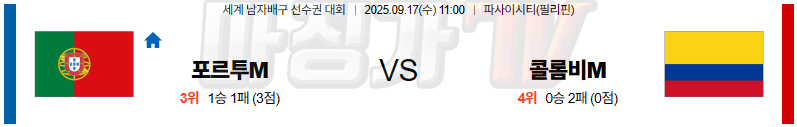 2025-09-17 세계남자배구선수권대회 포르투갈 콜롬비아 국내외경기분석 무료중계 스포츠분석 관련 이미지
