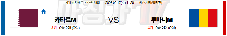 2025-09-17 세계남자배구선수권대회 카타르 루마니아 국내외경기분석 무료중계 스포츠분석 관련 이미지