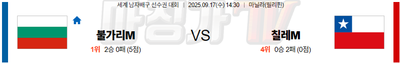 2025-09-17 세계남자배구선수권대회 불가리아 칠레 국내외경기분석 무료중계 스포츠분석 관련 이미지