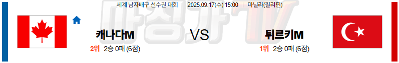 2025-09-17 세계남자배구선수권대회 캐나다 튀르키예 국내외경기분석 무료중계 스포츠분석 관련 이미지