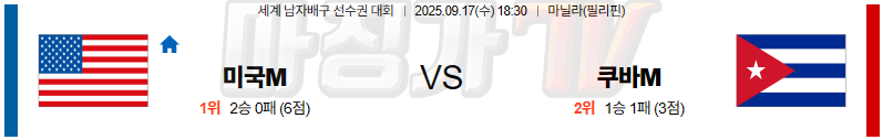 2025-09-17 세계남자배구선수권대회 미국 쿠바 국내외경기분석 무료중계 스포츠분석 관련 이미지