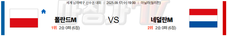 2025-09-17 세계남자배구선수권대회 폴란드 네덜란드 국내외경기분석 무료중계 스포츠분석 관련 이미지