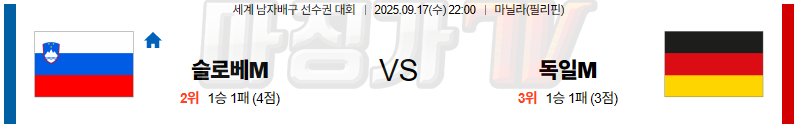 2025-09-17 세계남자배구선수권대회 슬로베니아 독일 국내외경기분석 무료중계 스포츠분석 관련 이미지