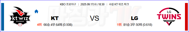 2025-09-17 KBO KT LG KBO/NPB분석 무료중계 스포츠분석 관련 이미지