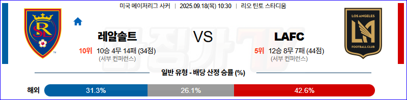 2025-09-18 메이저리그사커 리얼 솔트레이크 LA FC 해외축구분석 무료중계 스포츠분석 관련 이미지