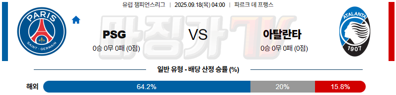 2025-09-18 UEFA 챔피언스리그 파리 생제르맹 아탈란타 BC 해외축구분석 무료중계 스포츠분석 관련 이미지