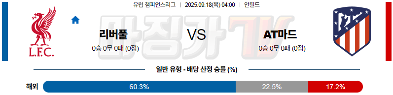 2025-09-18 UEFA 챔피언스리그 리버풀 FC AT 마드리드 해외축구분석 무료중계 스포츠분석 관련 이미지