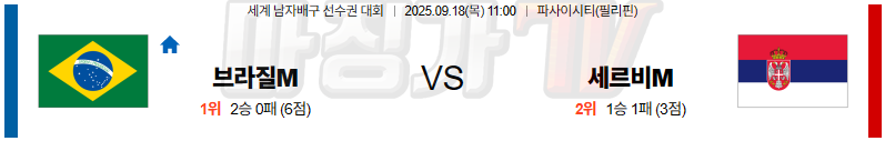 2025-09-18 세계남자배구선수권대회 브라질 세르비아 국내외경기분석 무료중계 스포츠분석 관련 이미지
