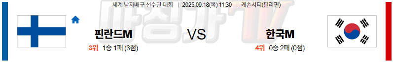 2025-09-18 세계남자배구선수권대회 핀란드 대한민국 국내외경기분석 무료중계 스포츠분석 관련 이미지