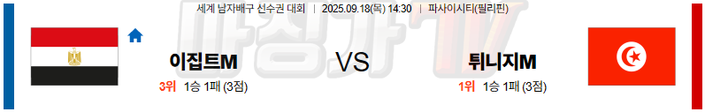 2025-09-18 세계남자배구선수권대회 이집트 튀니지 국내외경기분석 무료중계 스포츠분석 관련 이미지