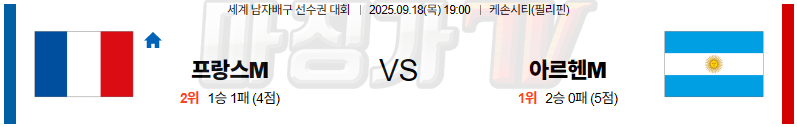 2025-09-18 세계남자배구선수권대회 프랑스 아르헨티나 국내외경기분석 무료중계 스포츠분석 관련 이미지
