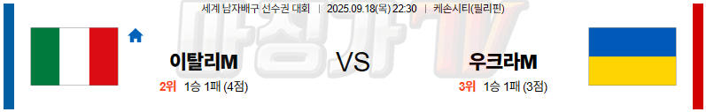 2025-09-18 세계남자배구선수권대회 이탈리아 우크라이나 국내외경기분석 무료중계 스포츠분석 관련 이미지