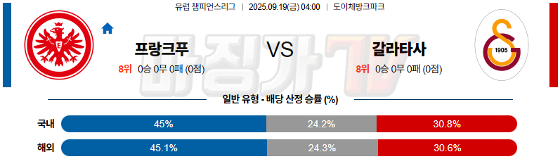 2025-09-19 UEFA 챔피언스리그 프랑크푸르트 갈라타사라이 해외축구분석 무료중계 스포츠분석 관련 이미지
