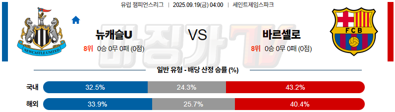 2025-09-19 UEFA 챔피언스리그 뉴캐슬 유나이티드 FC 바르셀로나 해외축구분석 무료중계 스포츠분석 관련 이미지
