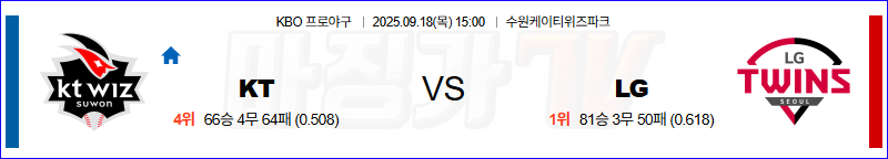 2025-09-18 NPB KT LG KBO/NPB분석 무료중계 스포츠분석 관련 이미지