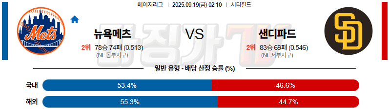 2025-09-19 MLB 뉴욕메츠 샌디에이고 MLB분석 무료중계 스포츠분석 관련 이미지