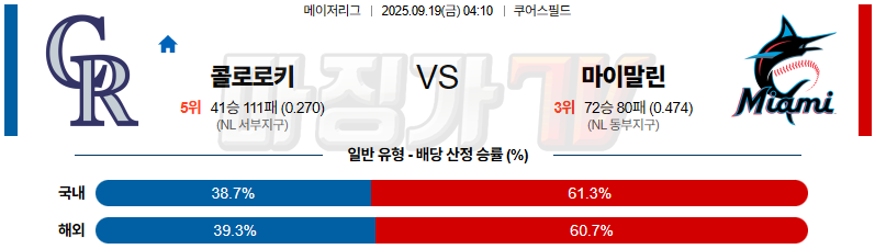 2025-09-19 MLB 콜로라도 마이애미 MLB분석 무료중계 스포츠분석 관련 이미지