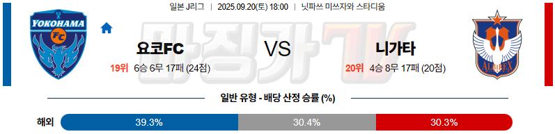 2025-09-20 J리그 1 요코하마 FC 알비렉스 니가타 K리그/J리그분석 무료중계 스포츠분석 관련 이미지