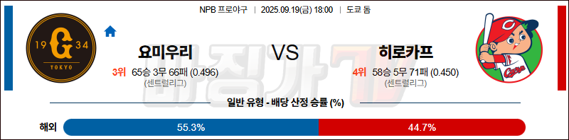 2025-09-19 NPB 요미우리 히로시마 KBO/NPB분석 무료중계 스포츠분석 관련 이미지
