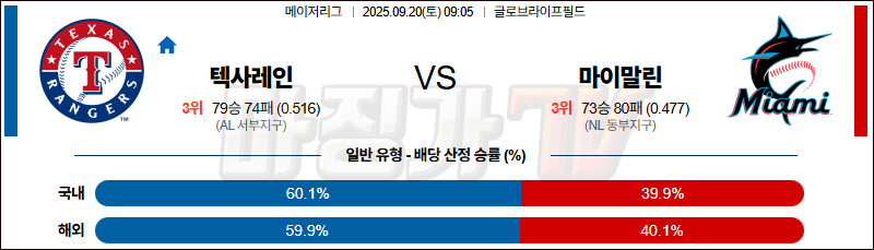 2025-09-20 MLB 텍사스 마이애미 MLB분석 무료중계 스포츠분석 관련 이미지