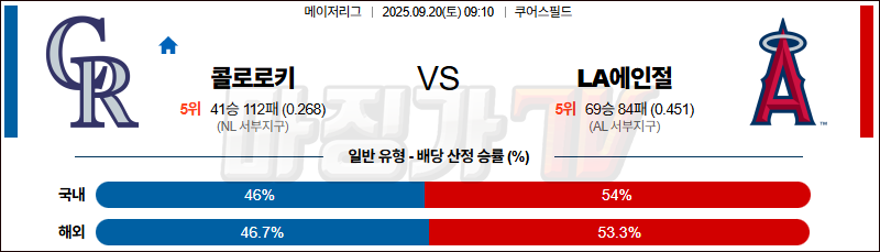 2025-09-20 MLB 콜로라도 LA에인절스 MLB분석 무료중계 스포츠분석 관련 이미지