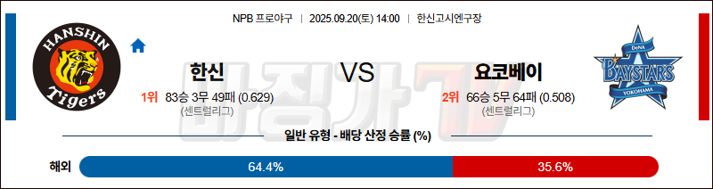2025-09-20 NPB 한신 요코하마 KBO/NPB분석 무료중계 스포츠분석 관련 이미지