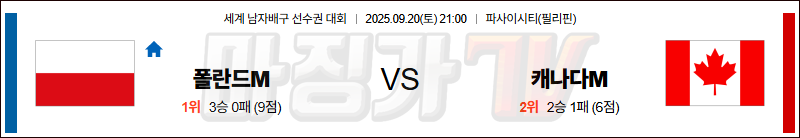 2025-09-20 세계남자배구선수권대회 폴란드 캐나다 국내외경기분석 무료중계 스포츠분석 관련 이미지