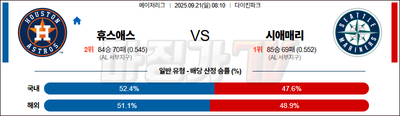 2025-09-21 MLB 휴스턴 시애틀 MLB분석 무료중계 스포츠분석 관련 이미지