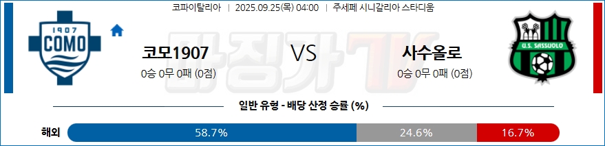 2025-09-25 코파 이탈리아 코모 1907 사수올로 해외축구분석 무료중계 스포츠분석 관련 이미지