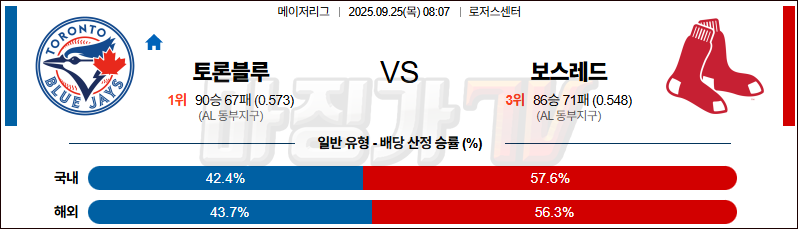 2025-09-25 MLB 토론토 보스턴 MLB분석 무료중계 스포츠분석 관련 이미지