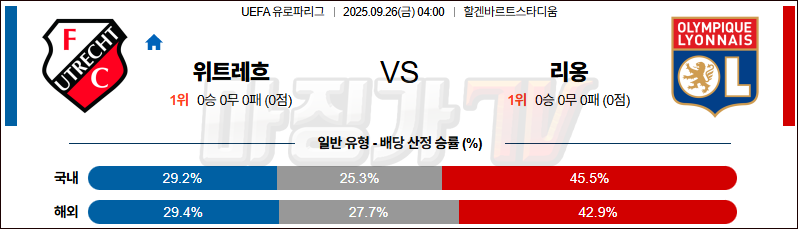 2025-09-26 UEFA 유로파리그 FC 위트레흐트 올랭피크 리옹 해외축구분석 무료중계 스포츠분석 관련 이미지
