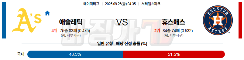 2025-09-26 MLB 애슬레틱스 휴스턴 MLB분석 무료중계 스포츠분석 관련 이미지