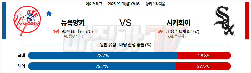 2025-09-26 MLB 뉴욕양키스 시카고W MLB분석 무료중계 스포츠분석 관련 이미지