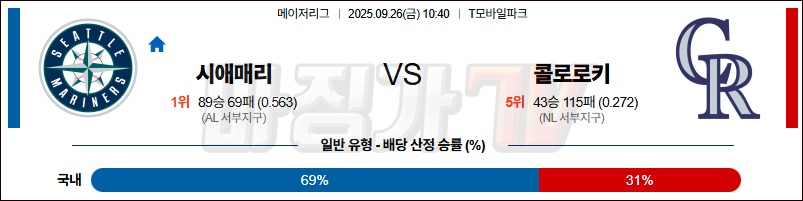 2025-09-26 MLB 시애틀 콜로라도 MLB분석 무료중계 스포츠분석 관련 이미지