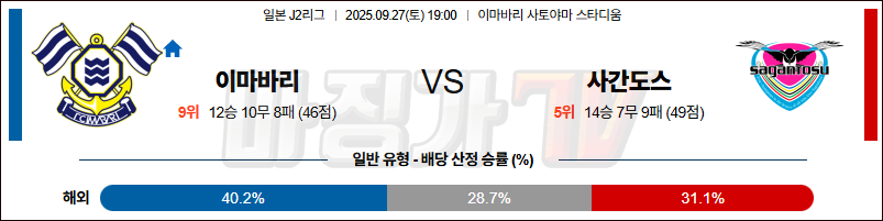 2025-09-27 J리그 2 이마바리 사간 도스 K리그/J리그분석 무료중계 스포츠분석 관련 이미지