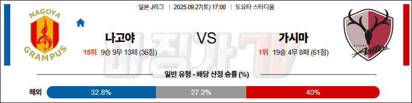 2025-09-27 J리그 1 나고야 그램퍼스 가시마 앤틀러스 K리그/J리그분석 무료중계 스포츠분석 관련 이미지