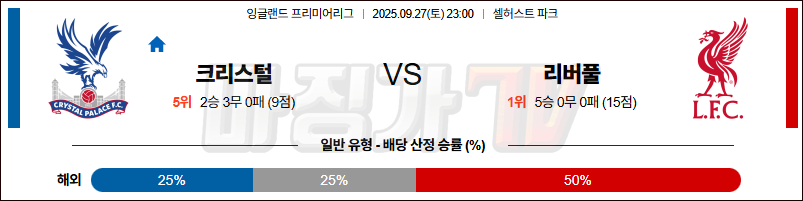 2025-09-27 프리미어리그 크리스탈 팰리스 리버풀 FC 해외축구분석 무료중계 스포츠분석 관련 이미지