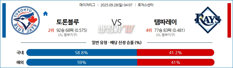 2025-09-28 MLB 토론토 탬파베이 MLB분석 무료중계 스포츠분석 관련 이미지